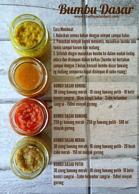 Bumbu dasar putih
